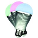 E27, LED- Kugelbirne, 9W, 2700-3200K+ RGB, bedienbar mit 2.4G RF-Farbradfernbedienung (23112274)