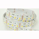 Flex Stripe RGB+WW(3000K), 120SMD5050/m, 20mm, 28W/m ,...