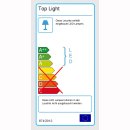 Allround LED Aufbauleuchte Indoor 12W 1300lm 2700K 160mm