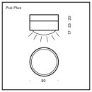 LED Wand- und Deckenleuchte  PUK PLUS LED 80 x 70 mm ohne Linsen