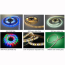 Flex Stripe RGB  30 SMD5050 LEDs/m, 24V, 8,6W/m,  IP20 nicht wasserfest