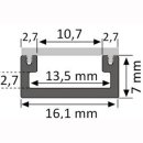 Mikalux Linsenabdeckung 60&deg; f&uuml;r LED-Profil Milano und Frankfurt IP65 transparent