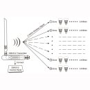 DMX512 LED Funksender 2.4GHz schwarz