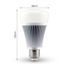 E27, LED- Kugelbirne, 8W, RGB+CCT, bedienbar mit 2.4G...