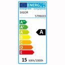 LED Haled III Modul 15W 3000K 230V 36&deg; RA95 dim