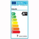 Philips LED R80 7W 40&deg; E27 2700K 667lm