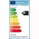 2.4G Downlightspot 9W 15&deg; RGB-CCT 30&deg;schwenkbar wei&szlig;