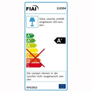 Einbaudosen betondecke Einbaudosen betondecke