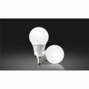 E14, LED- Kugelbirne, 5W, RGB+CCT, bedienbar mit 2.4G RF-Fernbedienung (23114807)