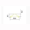 Linsenabdeckung Retone C13 40&deg; f&uuml;r Alu- Profil R26, R27, R28 pro Meter