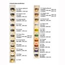 Look at me PRO LED Pendelleuchte 8W 600lm 2700K, in Sonderfarbe messing, rosekupfer, nickel, softbraun, sepia, granit, inkl. Linse 90&deg; klar