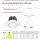 Downlight 32W Samsung SMD, 90&deg;,  warmwei&szlig; /...